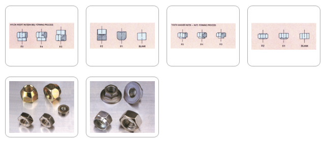 Multi-Station Cold Forging Machine – 5 Station / 6 Station Short Part Former PF-Series specification