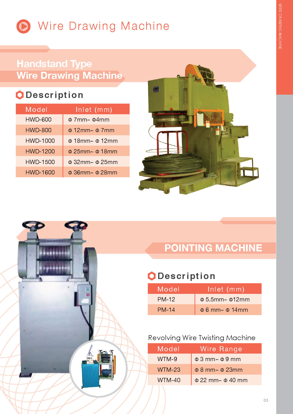 Wire Drawing Machine specification