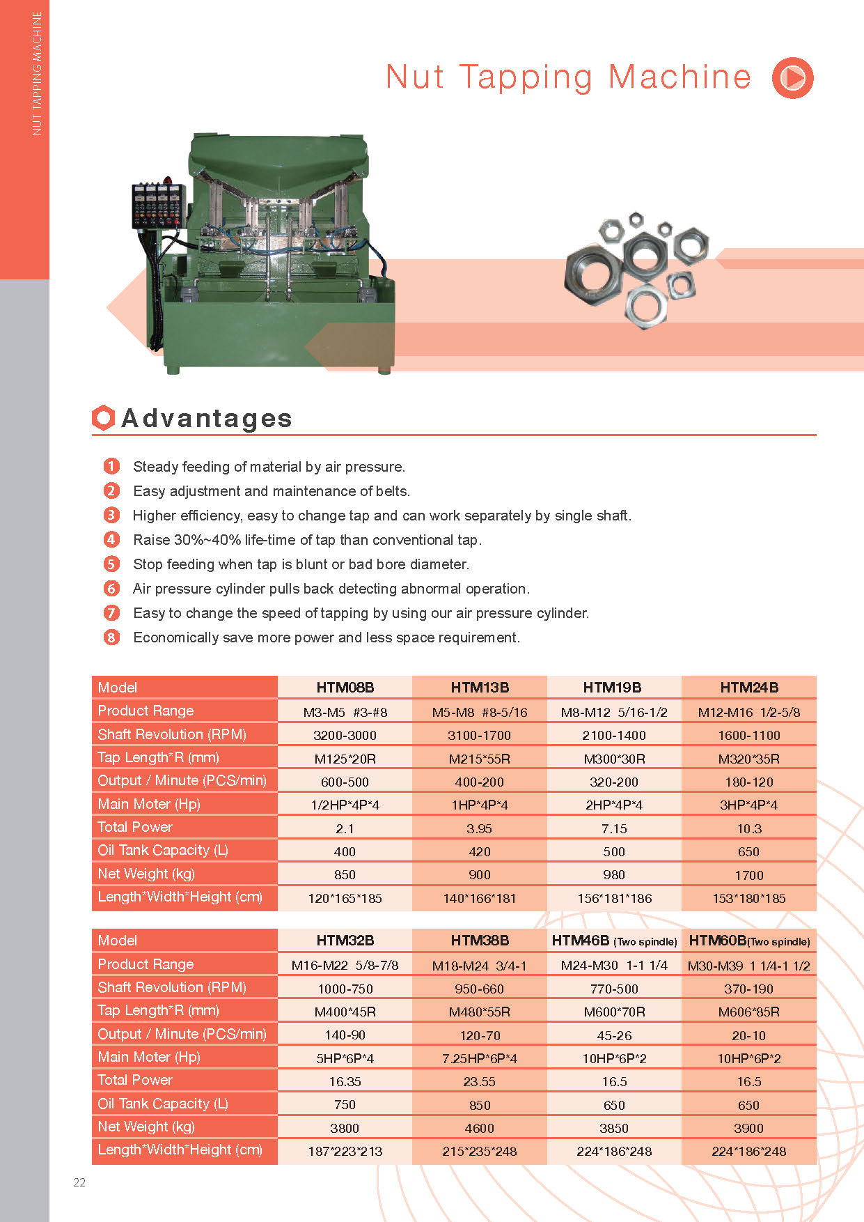 Nut Tapping Machine specification
